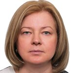 Жанна Кузьменко